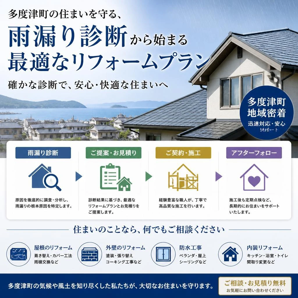多度津町の住まいを守る、雨漏り診断から始まる最適なリフォームプラン