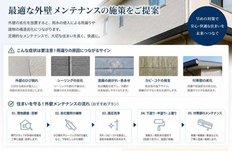雨漏りからお住まいを守る、最適な外壁メンテナンスの施策をご提案