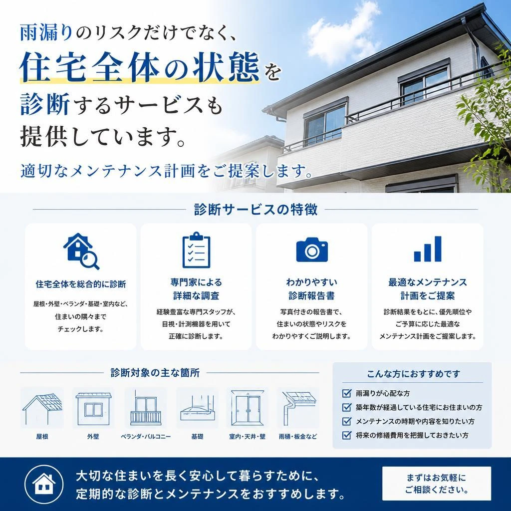 安心の住宅診断サービス