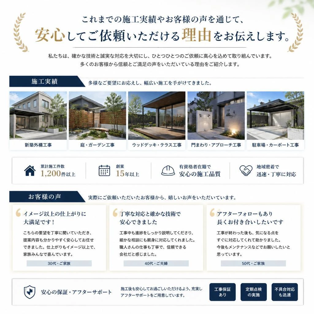 5. 実績に基づく信頼の施工例
