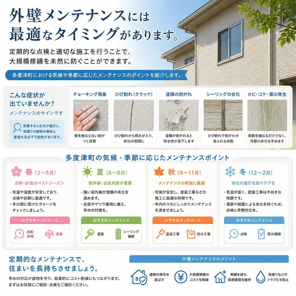 最適な外壁メンテナンスのタイミング