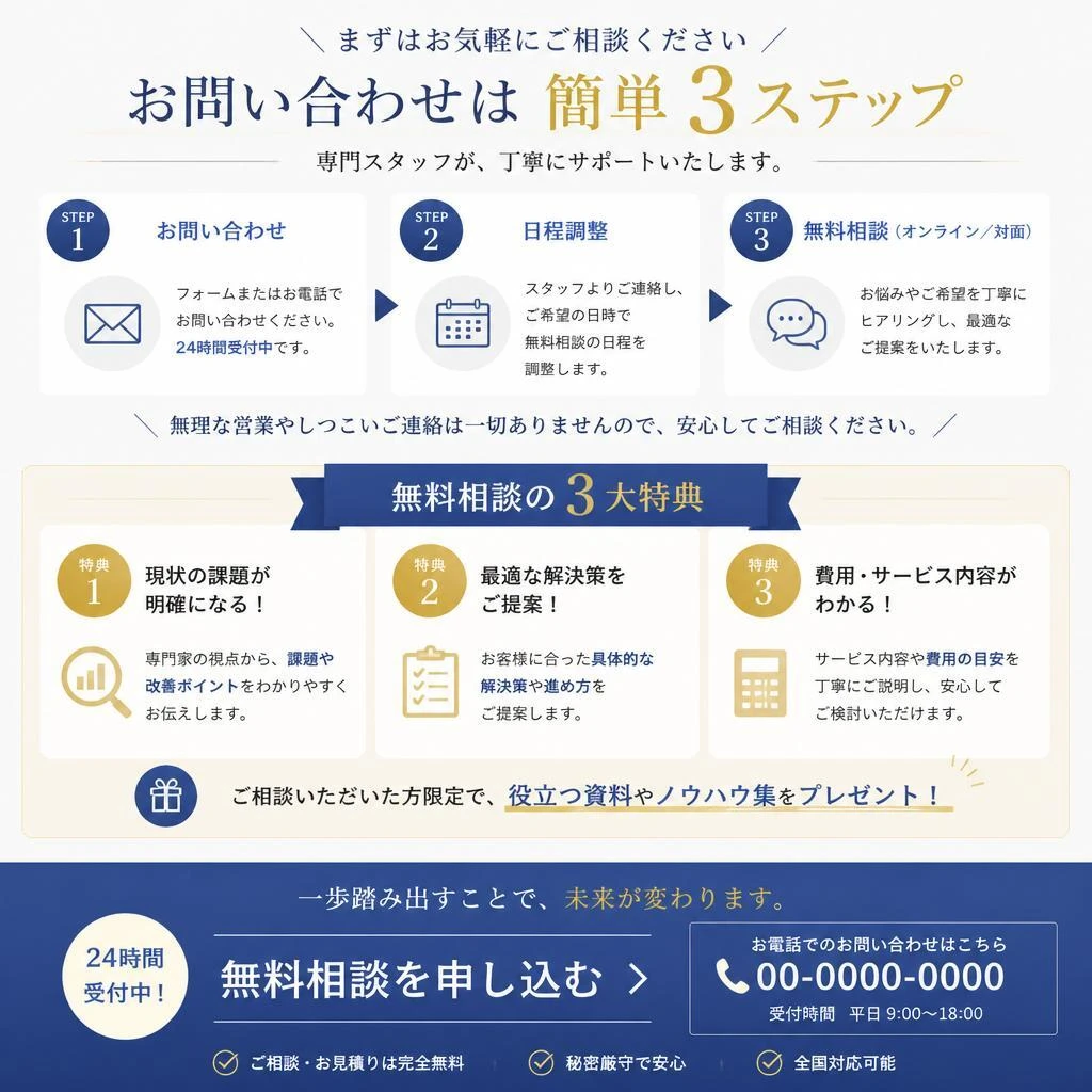 今すぐあなたの家を守るために！無料相談のご案内