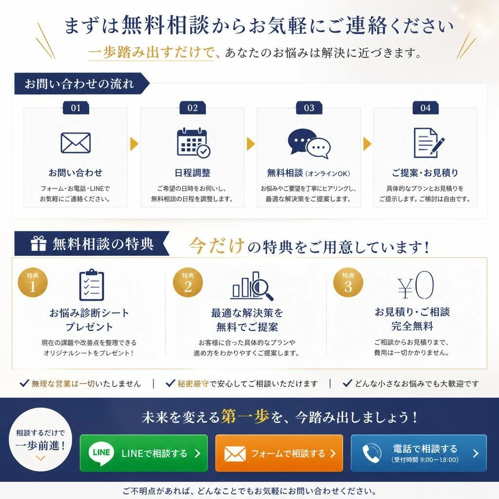 今すぐあなたの家を守るために！無料相談のご案内