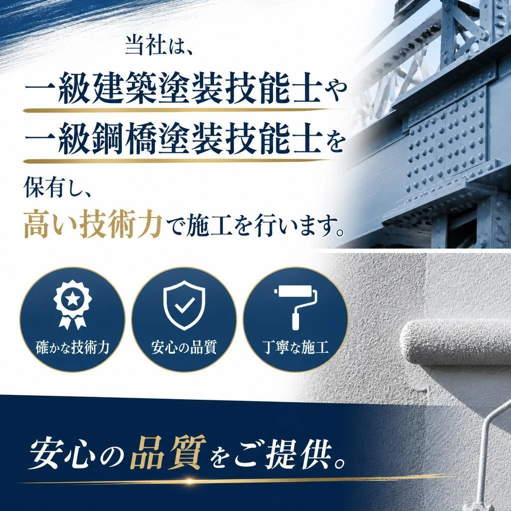 国家資格保有の技術力