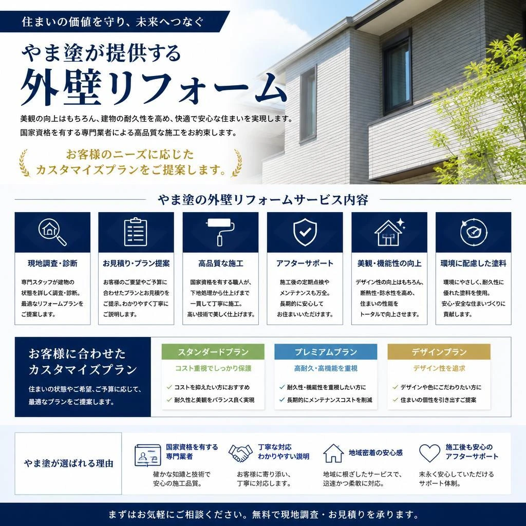 2. 当社の施工サービスについて