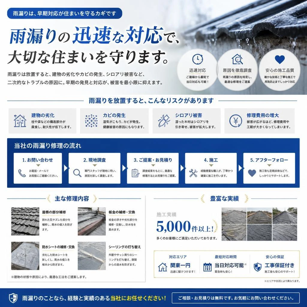 4. 雨漏り修理のスピード対応