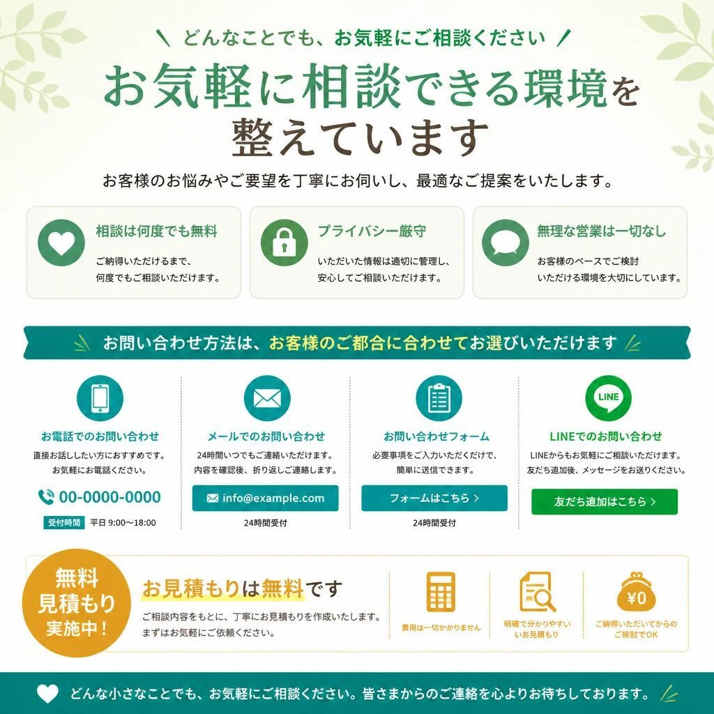 7. お問い合わせのご案内