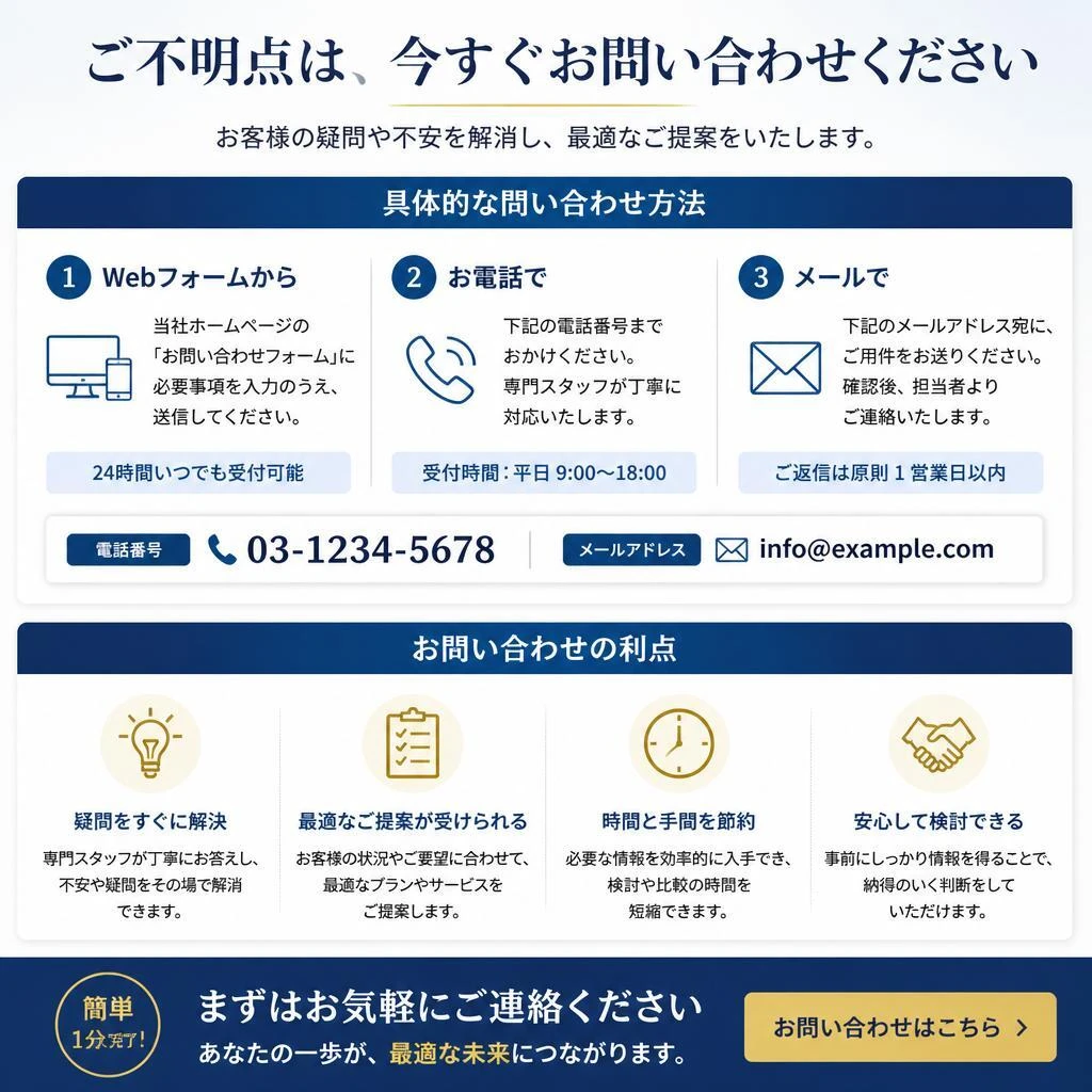 お問い合わせは今すぐ！