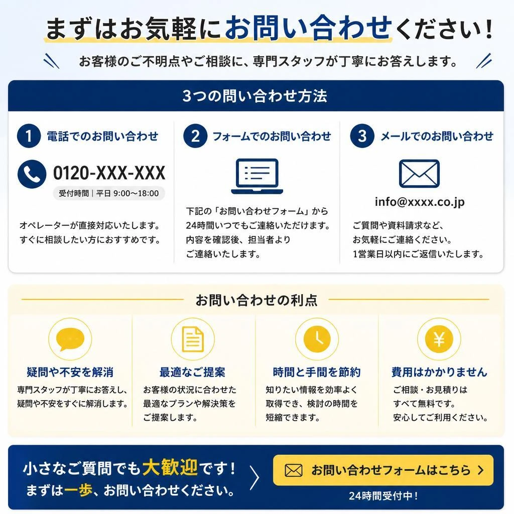 お問い合わせは今すぐ！