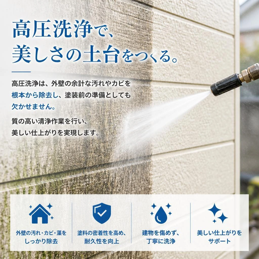 2. 高圧洗浄の効果とは？