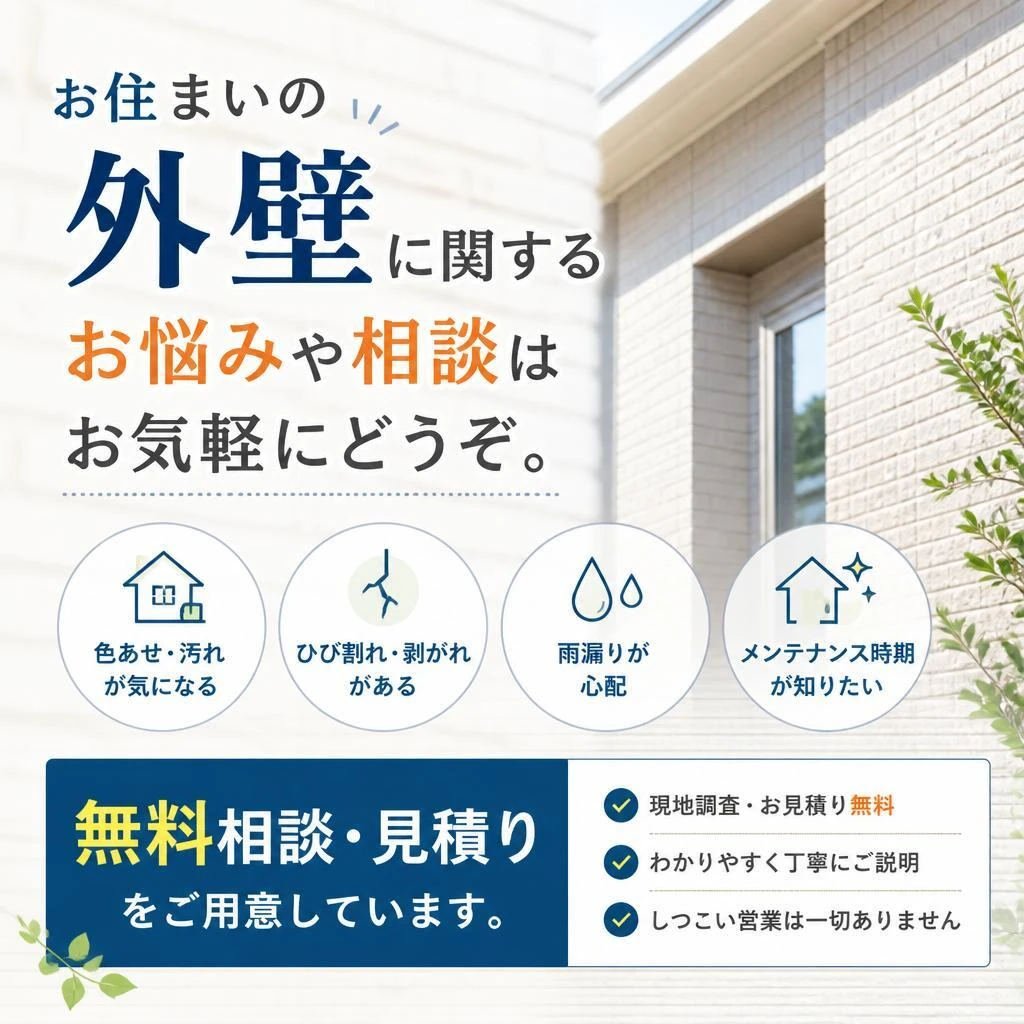 7. お問い合わせはこちらから