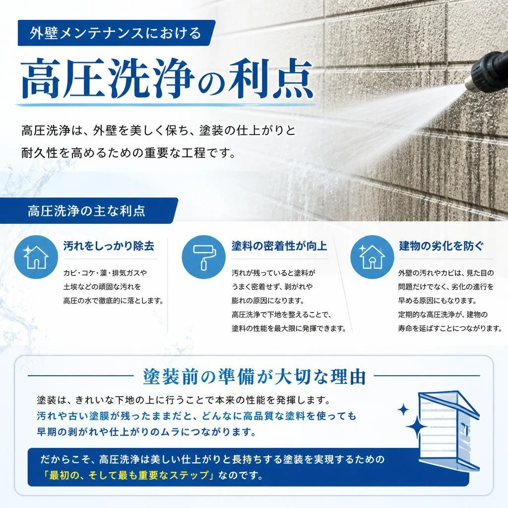 高圧洗浄のメリット