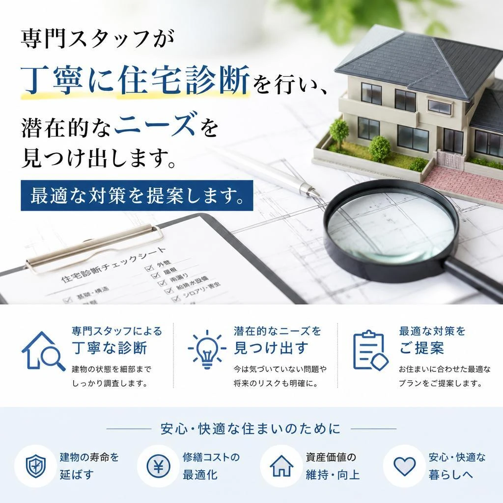 入念な住宅診断で安心を