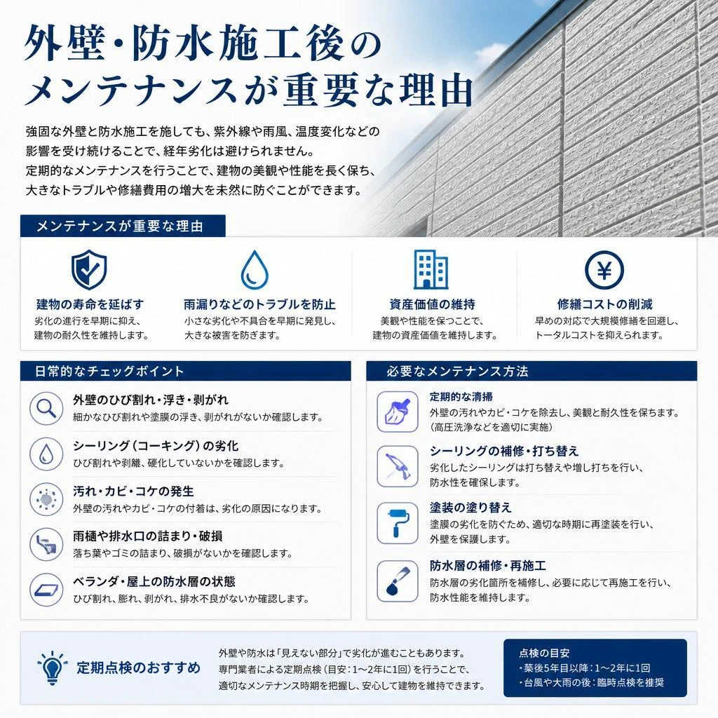 適切なメンテナンスで長持ちさせる