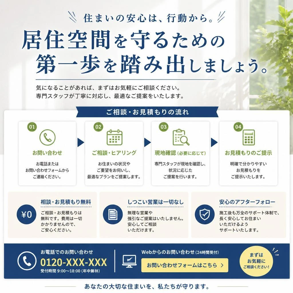 今すぐ問い合わせて、あなたの家を守ろう！