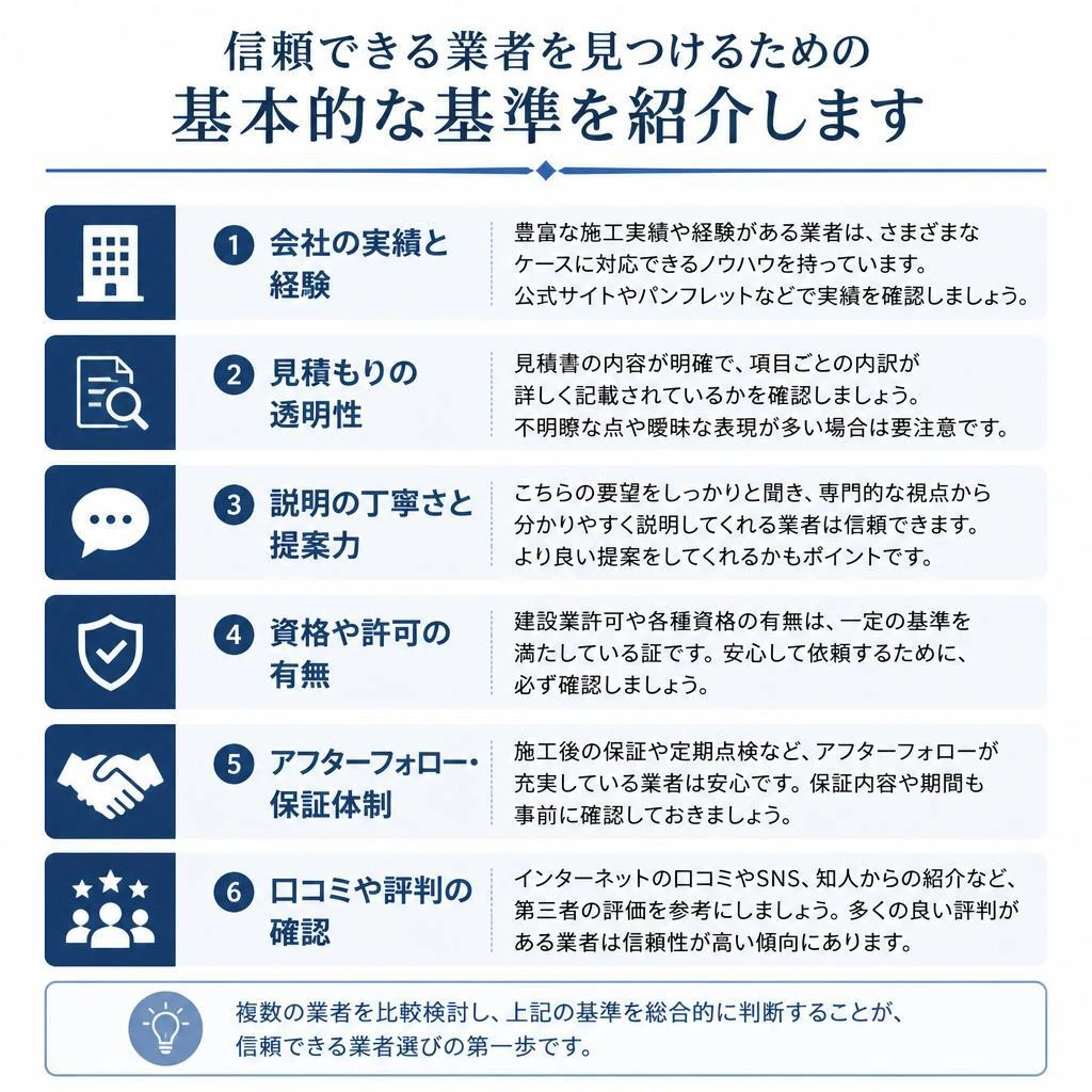 多度津町の外壁塗装業者の選び方