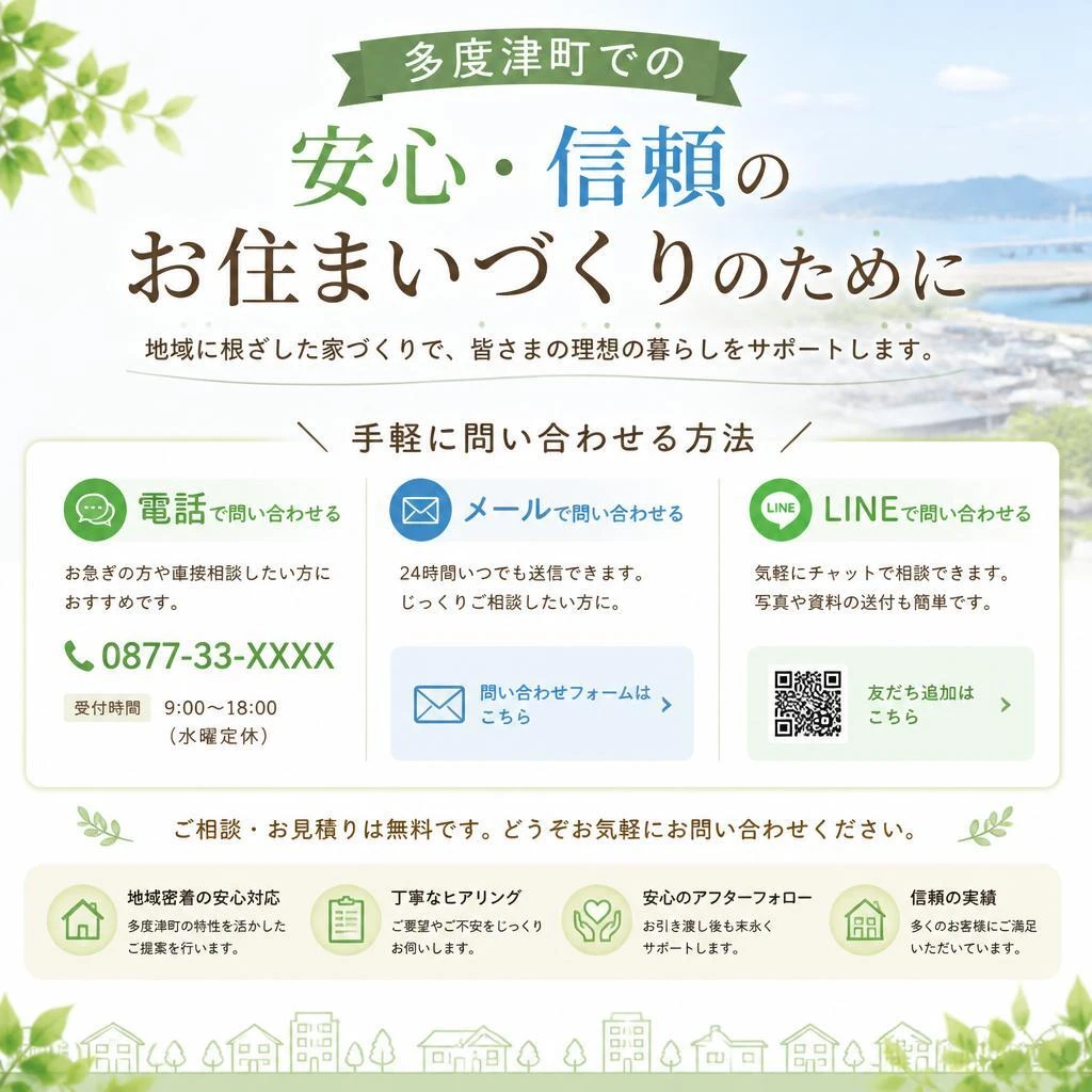 今すぐお問い合わせを！