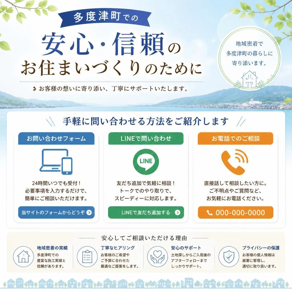 今すぐお問い合わせを！