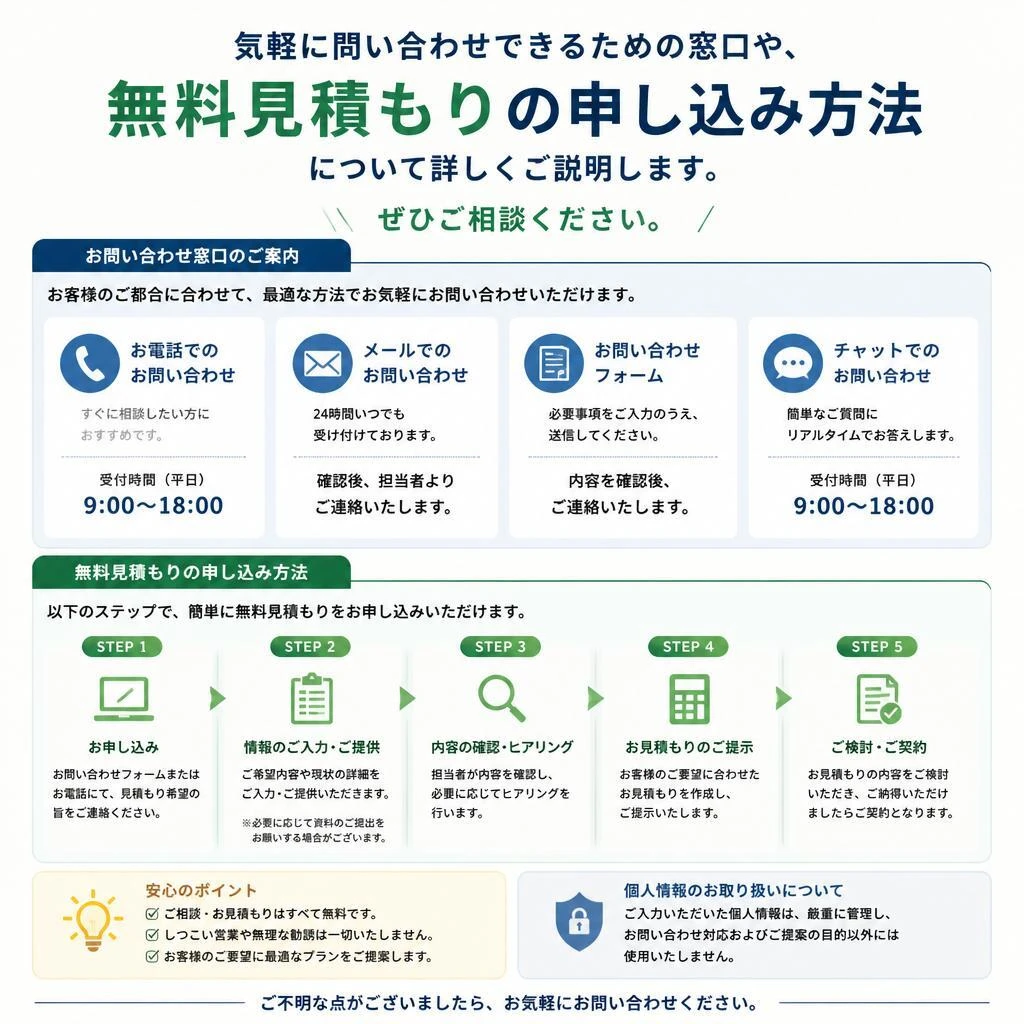7. お問い合わせと無料見積もり