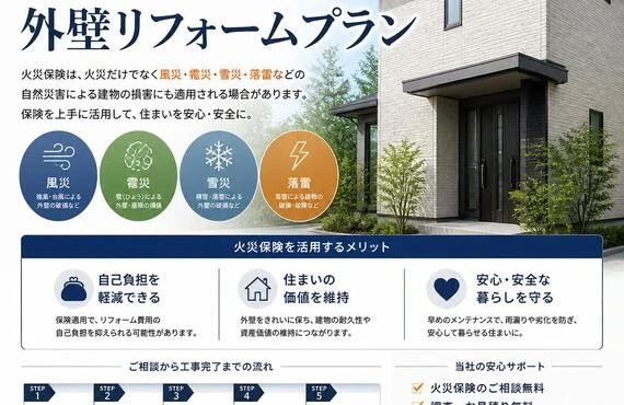 火災保険を活用して、あなたの住宅を守る外壁リフォームプラン