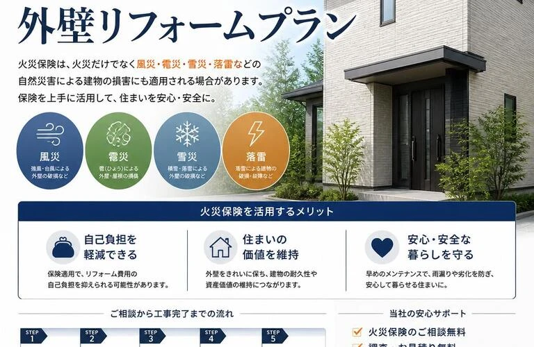 火災保険を活用して、あなたの住宅を守る外壁リフォームプラン