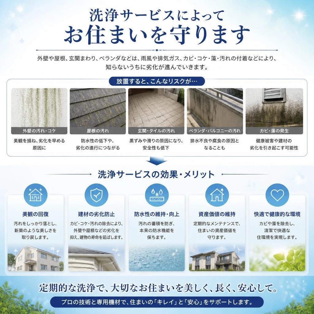4. 高圧洗浄サービスの利点