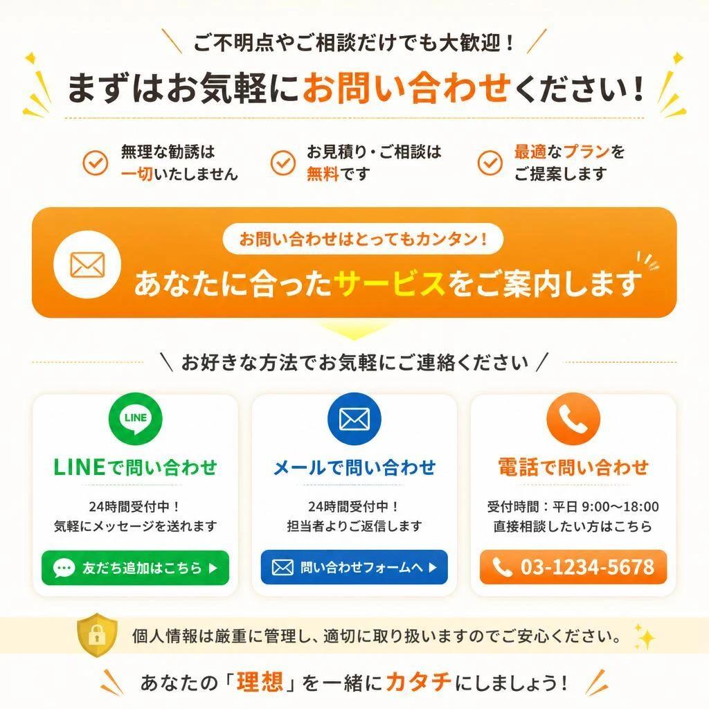 今すぐお問い合わせを！あなたの住まいを守るために