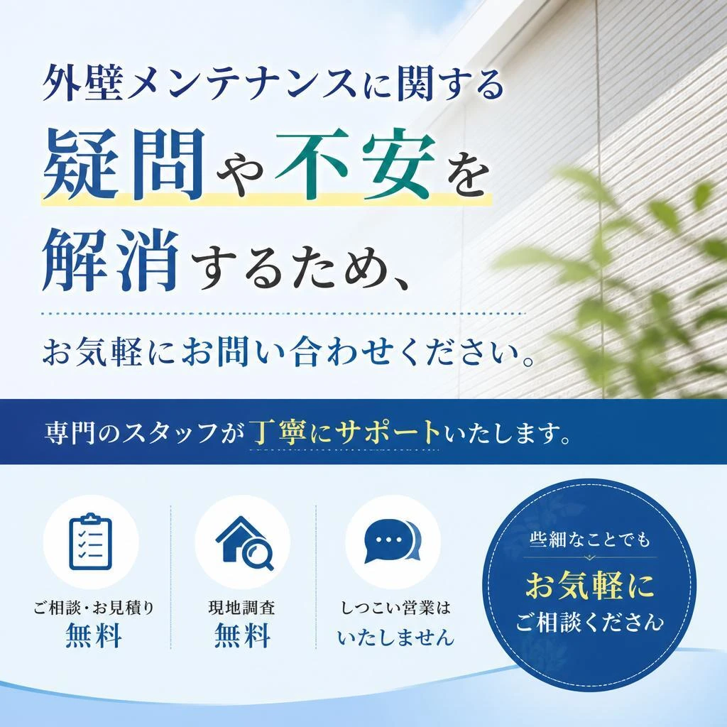 お問い合わせで安心サポート！