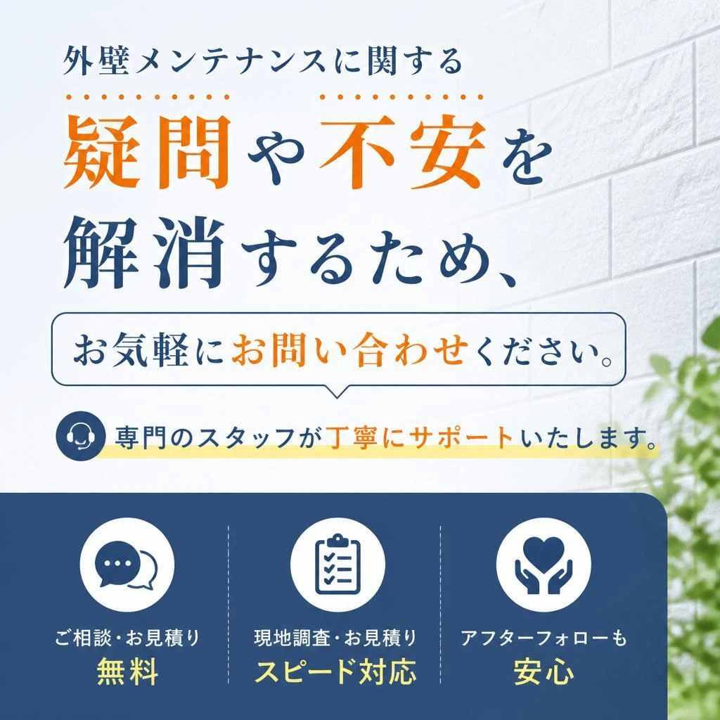 お問い合わせで安心サポート！