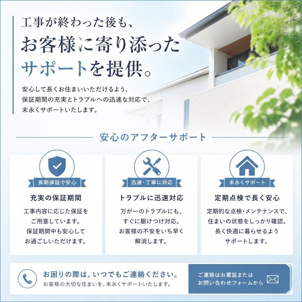 4. 信頼できるアフターサービス