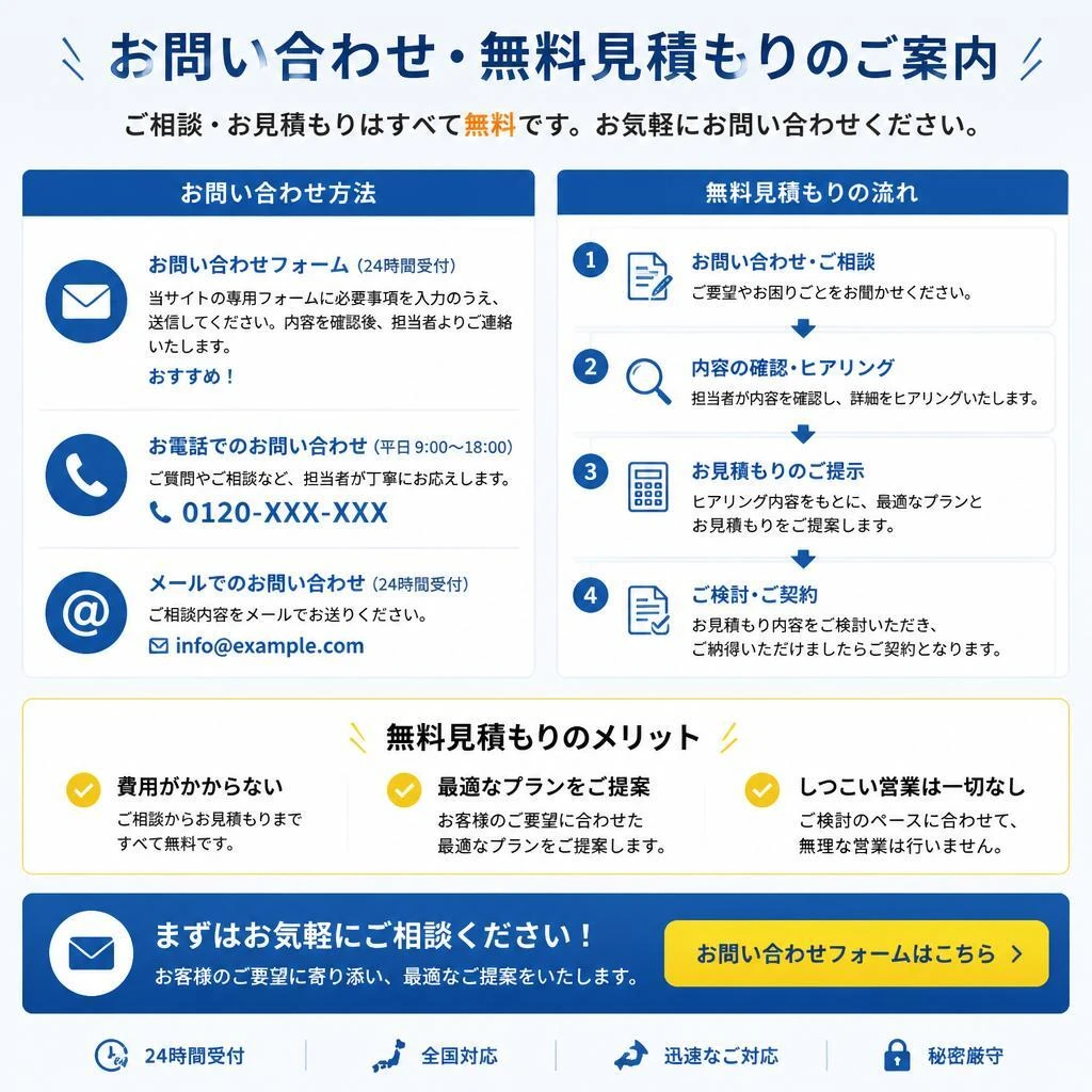 7. お問い合わせ・無料見積もり