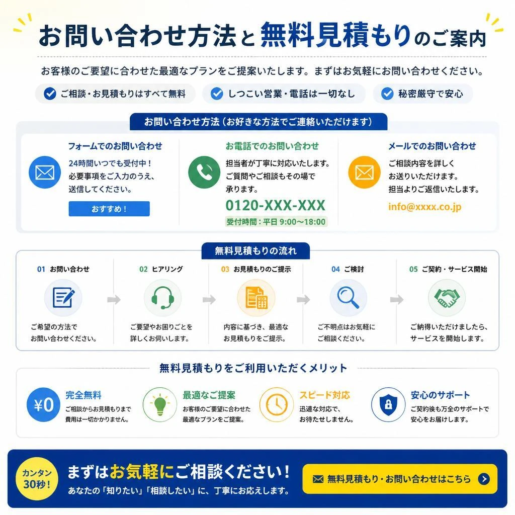 7. お問い合わせ・無料見積もり