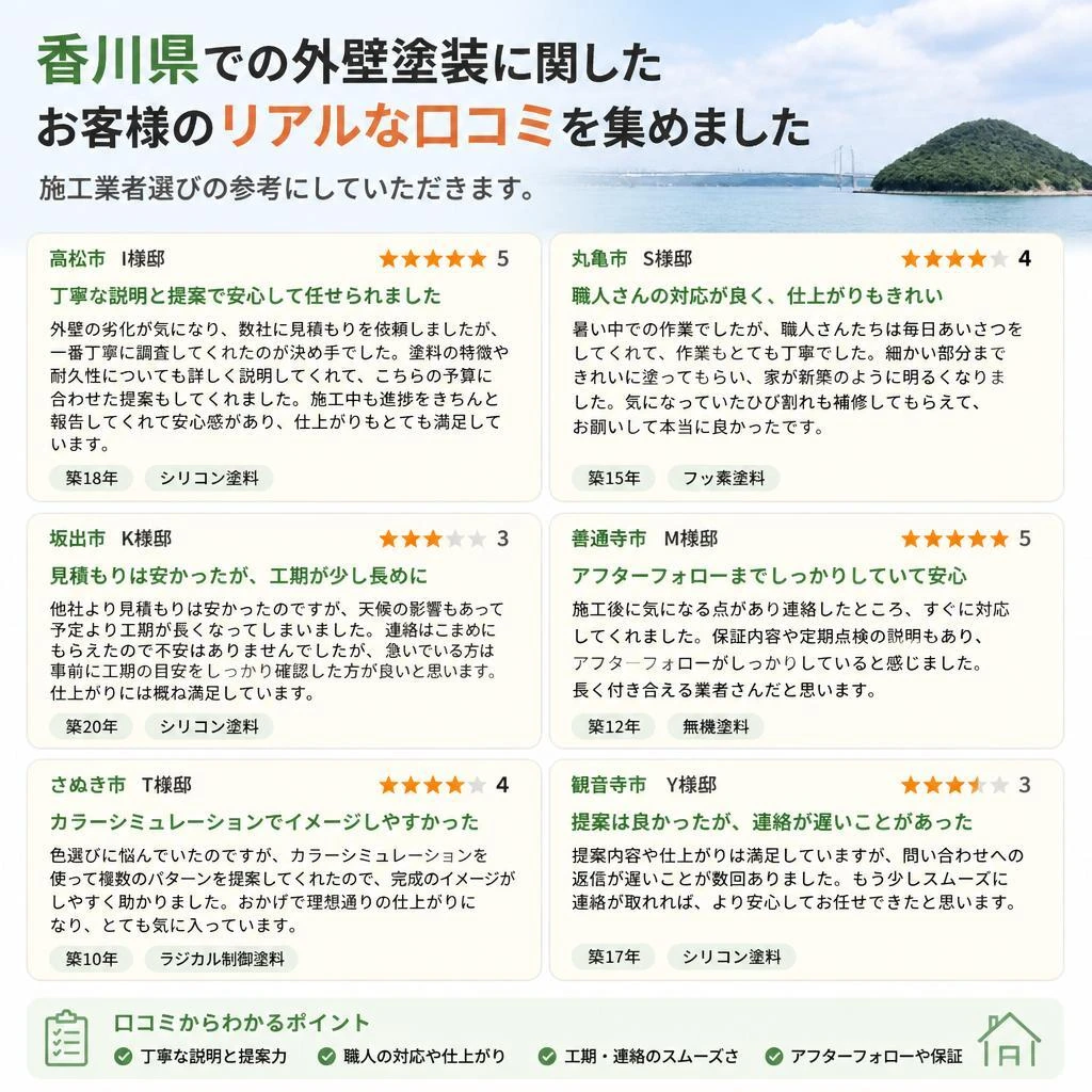 実際のお客様の口コミ集