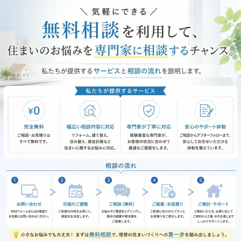 無料相談で一歩踏み出そう